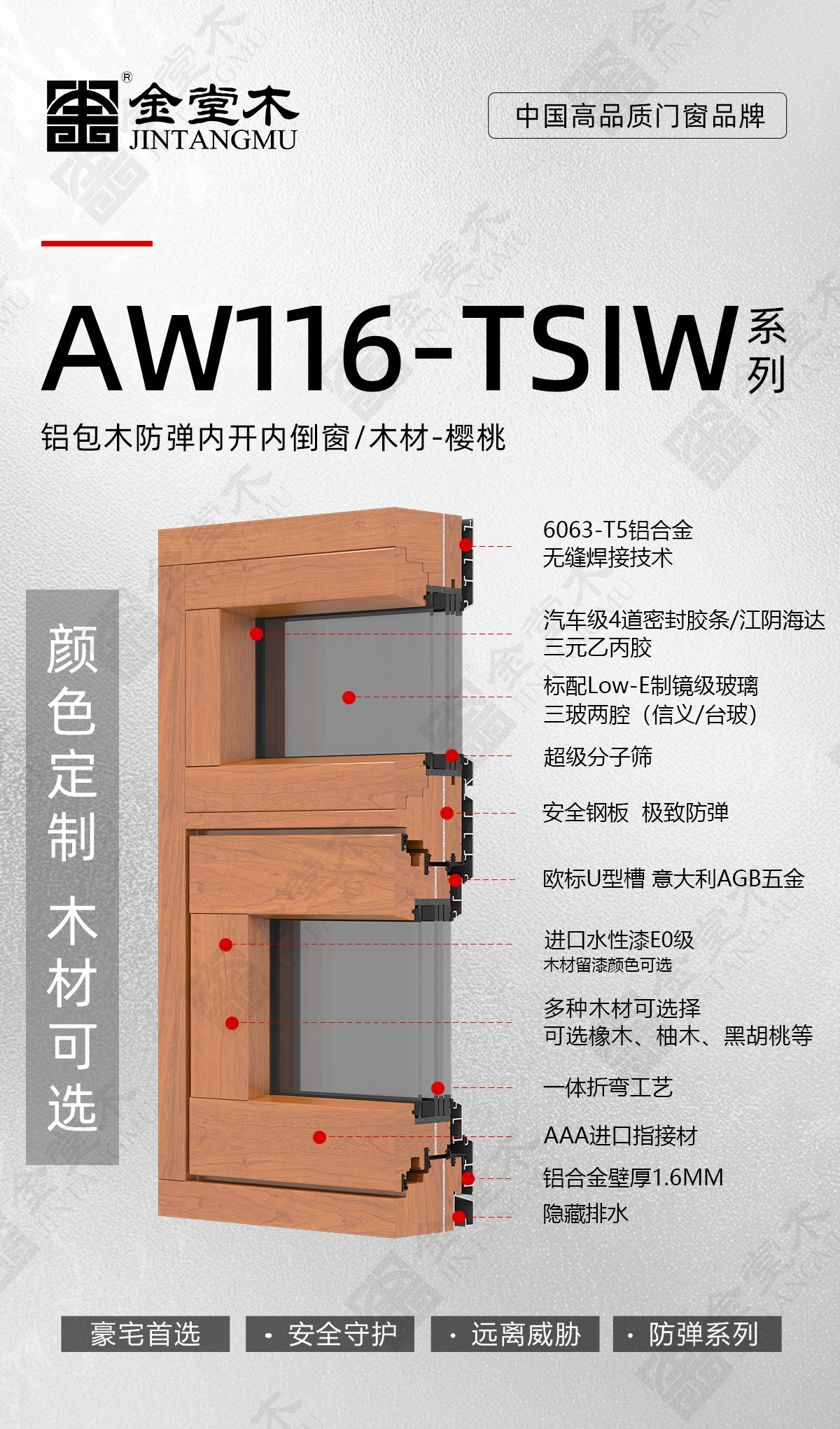 新品來襲|AW116-TSIW系列，安全守護(hù) 遠(yuǎn)離威脅 鋁包木防彈內(nèi)開內(nèi)倒窗