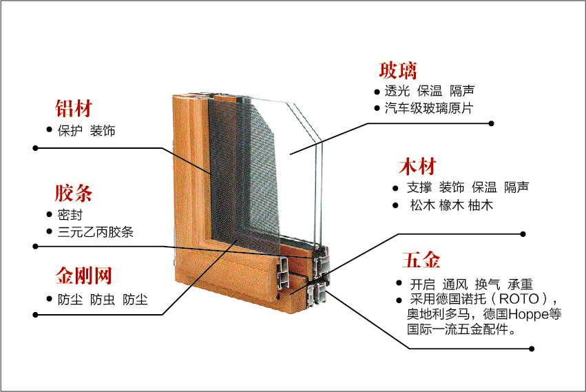 木鋁復合J68 (2).jpg