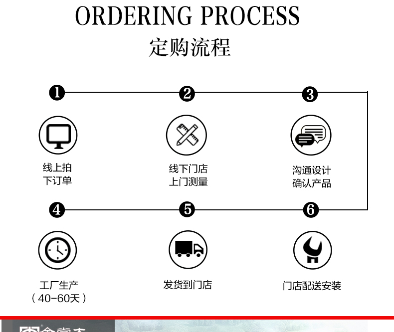 鋁包木88內(nèi)開(kāi)門(mén) (14)